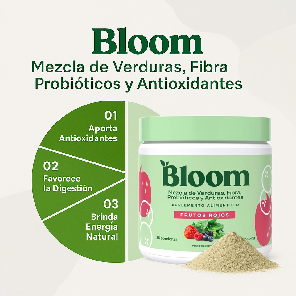 BLOOM