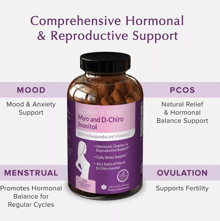 Myo-Inositol y D-Chiro Inositol