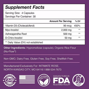 Myo-Inositol y D-Chiro Inositol