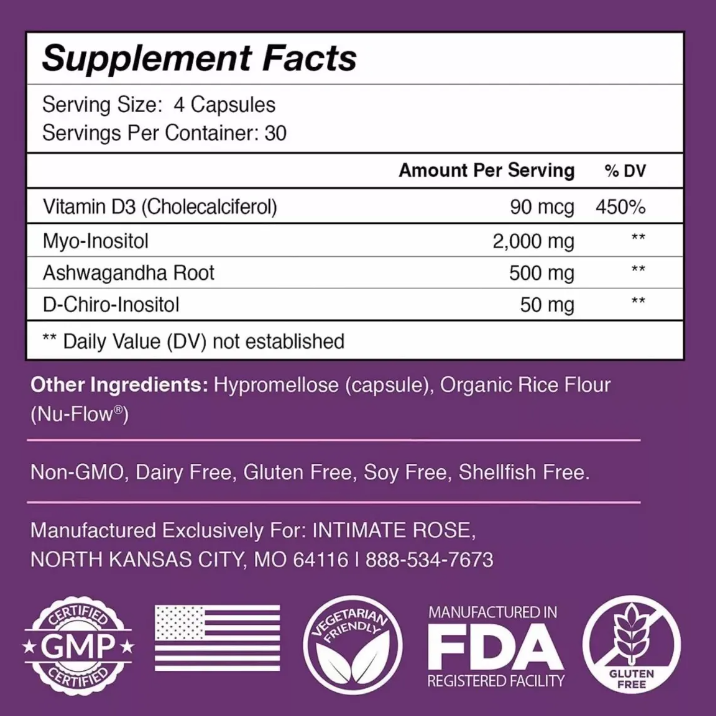 Myo-Inositol y D-Chiro Inositol